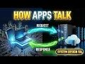 Client Server Architecture System Design Essentials