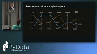 Thomas Ogden - Don t Call It The Forecast Structured Prediction at Scale Pydata London 26