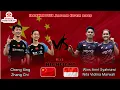 Download Lagu R32 | Cheng Xing/Zhang Chi (CHN) vs Wins Amri Syahnawi/Nita Violina Marwah (INA) | Japan Open 2025