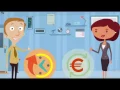 ProWinet Introductory for Hotels