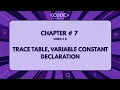 Data Types String Manipulation Functions - 1 Chapter 8 Computer Science