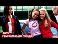 Download Lagu Novelas latinas exibidas pelo SBT (1996-2013)