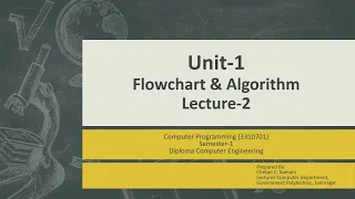 Lecture-2-Flowchart and Algorithm-Unit-1 BCP GTU Basic Computer Programming 4310702