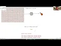 FP Guild Property Based Testing with Hypothesis in Python