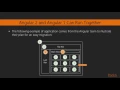 Migrating to Angular 2 - Second Edition Migrating Incrementally Is the Way to Go packtpub com