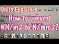 How to convert to in just 2 steps Civiltrendz