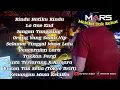 Download Lagu Tantari - Rindu Hatiku Rindu \u0026 Lo Gue End || Dj Orang Yang Salah Dugem Remix 2024 Streets Joker™