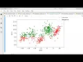 Example Implementing a Voting Classifier