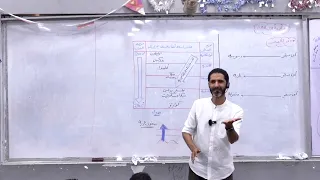 مكثف الجيولوجيا 3 ثانوي فرم الباب الثالث الصخور تالته ثانوي أ أحمد يمن 2025 