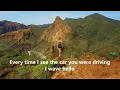 Mikolas Josef, Mark Neve - Delilah Lyrics