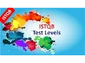 ISTQB Foundation Course Test Levels Component Integration System and Acceptance Testing
