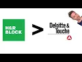 Why H R Block is Better for Your Accounting Career Than Deloitte Touche