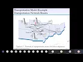 Linear Programming Transportation Transshipment Assignment Models Excel QM Solution