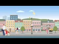 Introduction to Unified Land Use Code