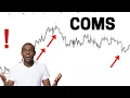 COMS Stock Technical Analysis And Predictions COMSovereign stock coms stock mesothelioma firm