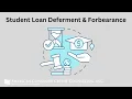 Everything You Need to Know About Student Loan Deferment Forbearance