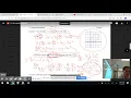 Section 3 7 Implicit Differentiation Part 2