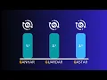 Channel