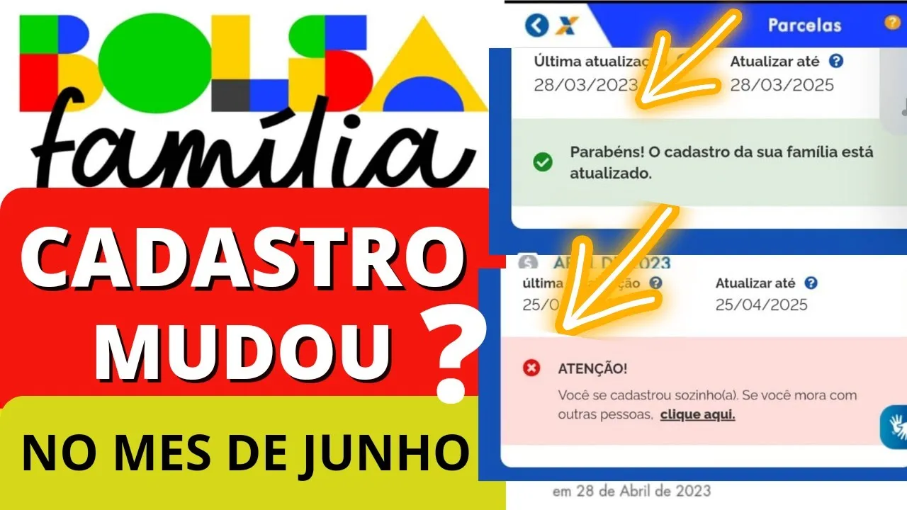 BOLSA FAMÍLIA MÊS DÊ JUNHO FICOU VERMELHO NO APLICATIVO CADASTRO ÚNICO E AGORA