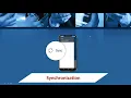 Mobile Applications Development Lecture 6 Mobile Apps Development Life Cycle