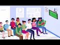 How Our Queue Management System Boosts Productivity and Customer Satisfaction
