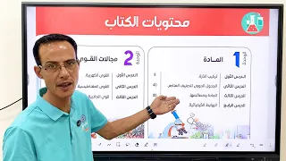 Explanation Of The First Lesson The Structure Of The Atom First Year Of Middle School Science 