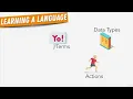 Learning Python Learn Python Intermediate 21 0
