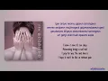 Han Dong Geun - If I Love Again (다시 사랑한다면) [Rom|Eng Lyric]