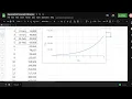 How to Do Exponential Forecast Prediction in Google Sheets Or Excel