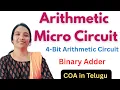 Arithmetic Circuit Arithmetic Micro Operations 4 Bit binary Adder