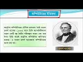 Computer Learning Course Bangla Part 1 Computer Basics Info Basic Course for beginners