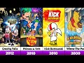 Every Disney Animation TV Series 2000 2026 Latest Update