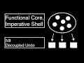 Functional Core Imperative Shell Decoupled Undo