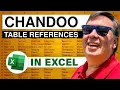 Excel - Chandoo Explains Structured Table Reference