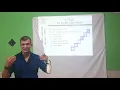 Download Lagu CURSO: APOMETRIA - NÍVEL BÁSICO - 3ª AULA