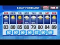 Sunday forecast