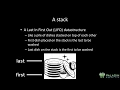 Intro to Reverse Engineering topics - stacks and The Stack