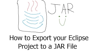 Java Tutorial How to EXPORT PROJECT from Eclipse