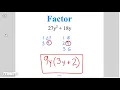Algebra 7-4 Factoring Polynomials with GCF