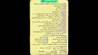صلوا على نور ربنا الهادي البشير 