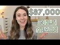 How To Pay Off Student Loans Quickly