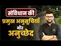 Important Schedules and Articles of the Constitution Indian Constitution by Kumar Gaurav Sir