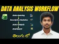 Data Analyst Workflow in Excel Telugu From Data Cleaning to Dashboard