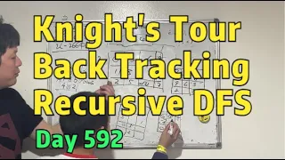 Day 592 - Teaching Kids Programming