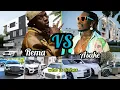 2026 EXPENSIVE LIFE OF REMA ASAKE THEIR NETWORTH BIOGRAPHY CARS HOUSE RICHEST Rema Fun