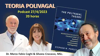 TEORIA POLIVAGAL