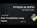 Lecture 88 Data Visualization Using Pyplot Part-14