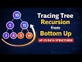 Tracing Tree Recursion from Bottom Up AP CS Data Structures