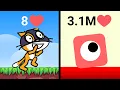 I Went Viral in Scratch 1 4