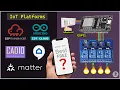 Top 5 Free IoT Platforms for Home Automation compatible with Google Assistant and Amazon Alexa